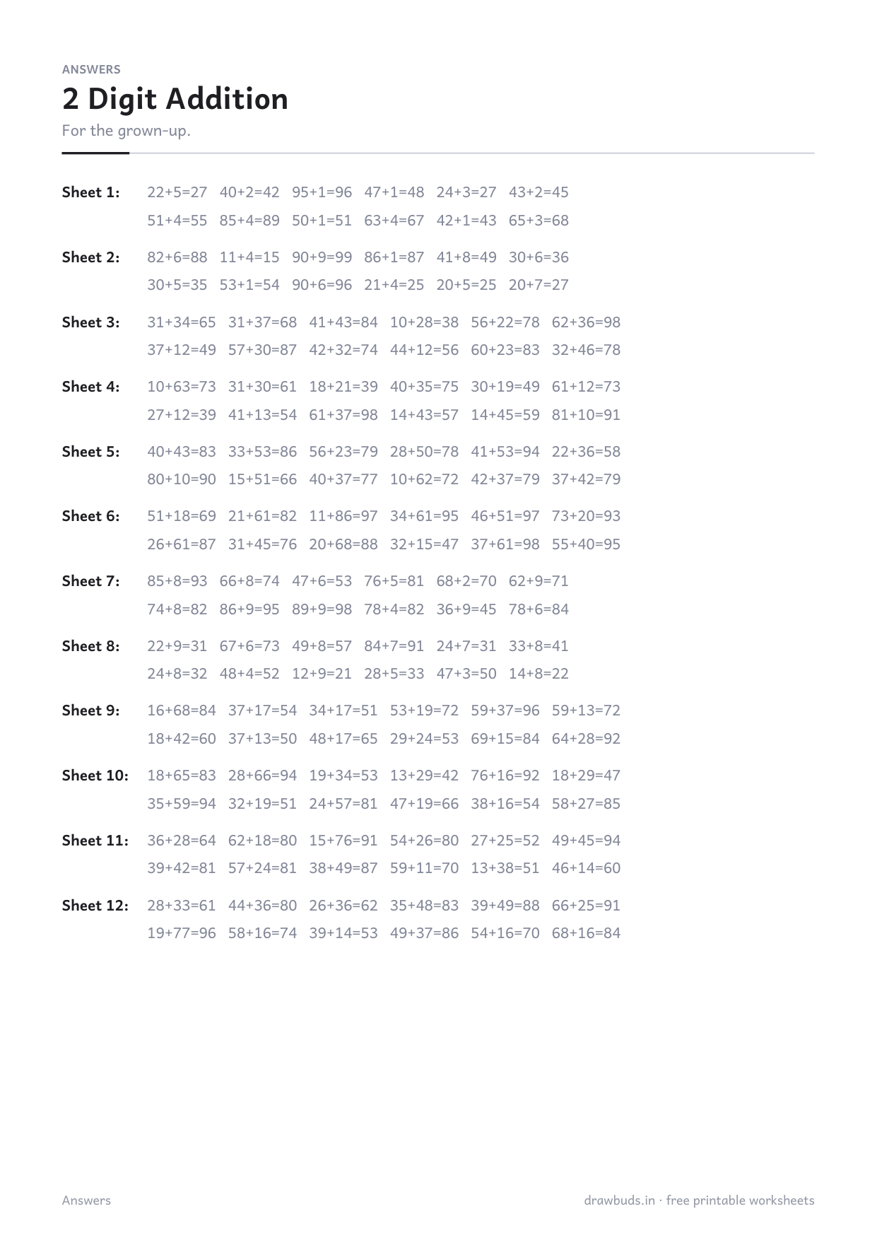 Answer page for all 144 two digit addition sums