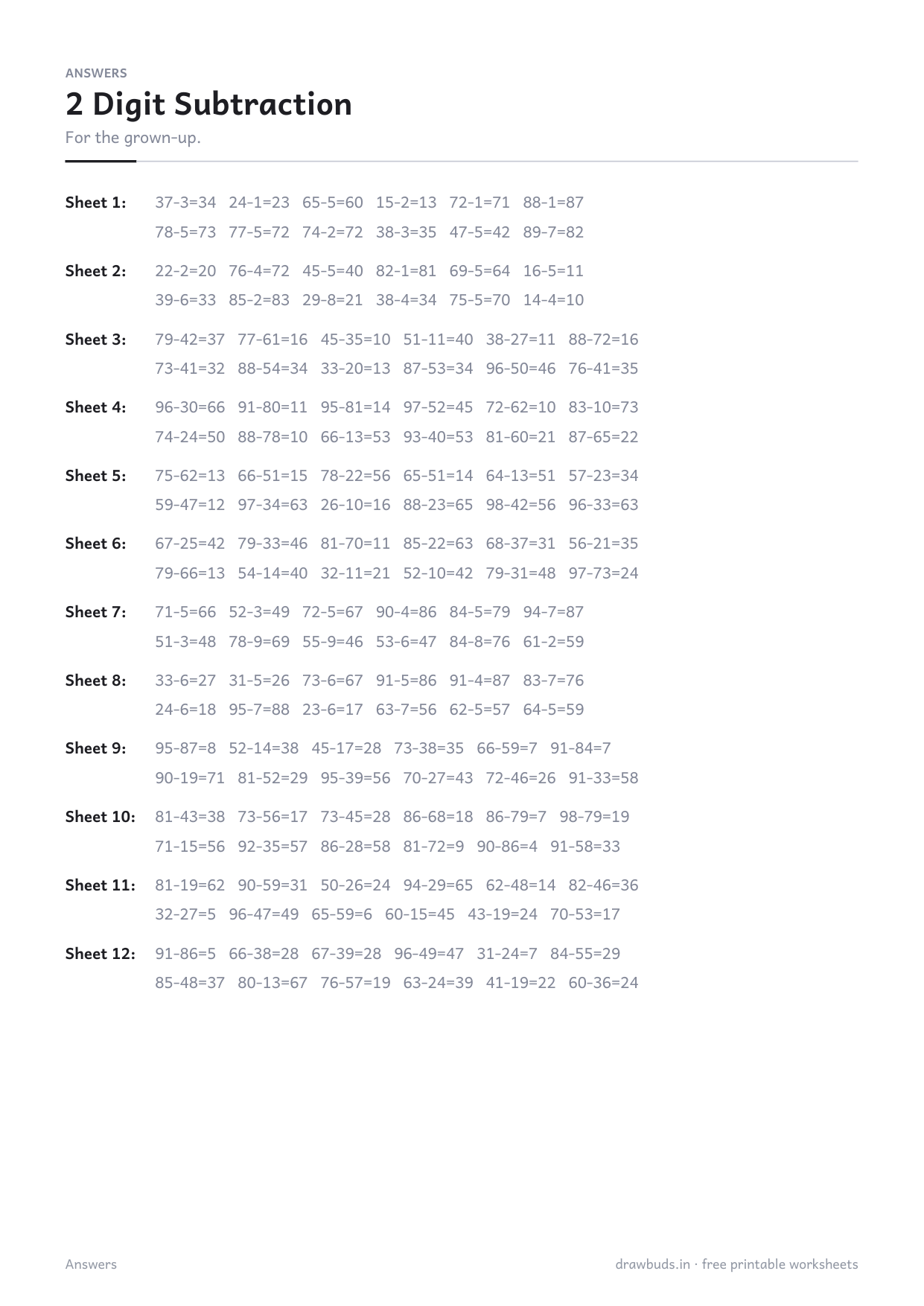 Answer page for all 144 two digit subtraction sums