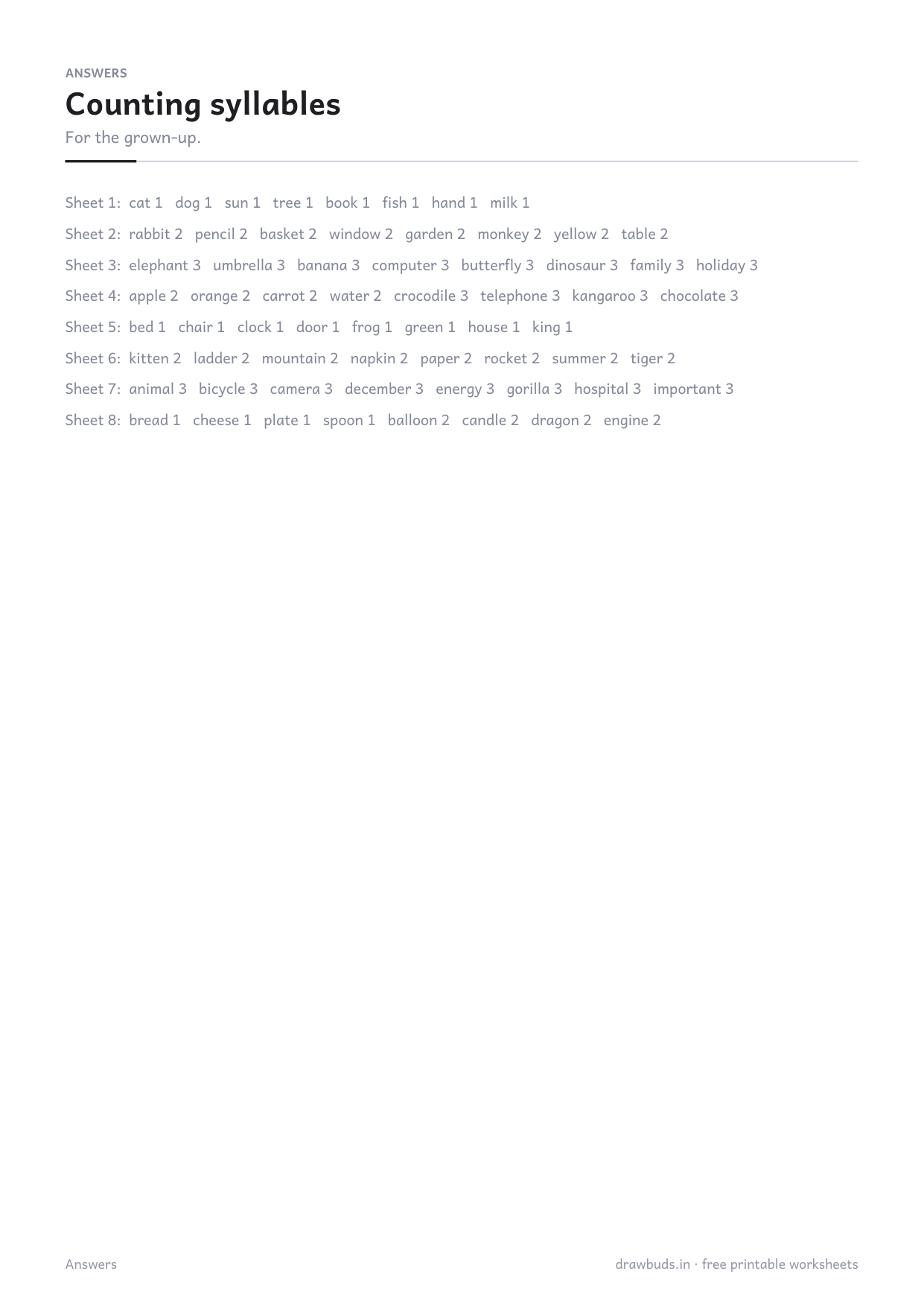 The syllable answer page