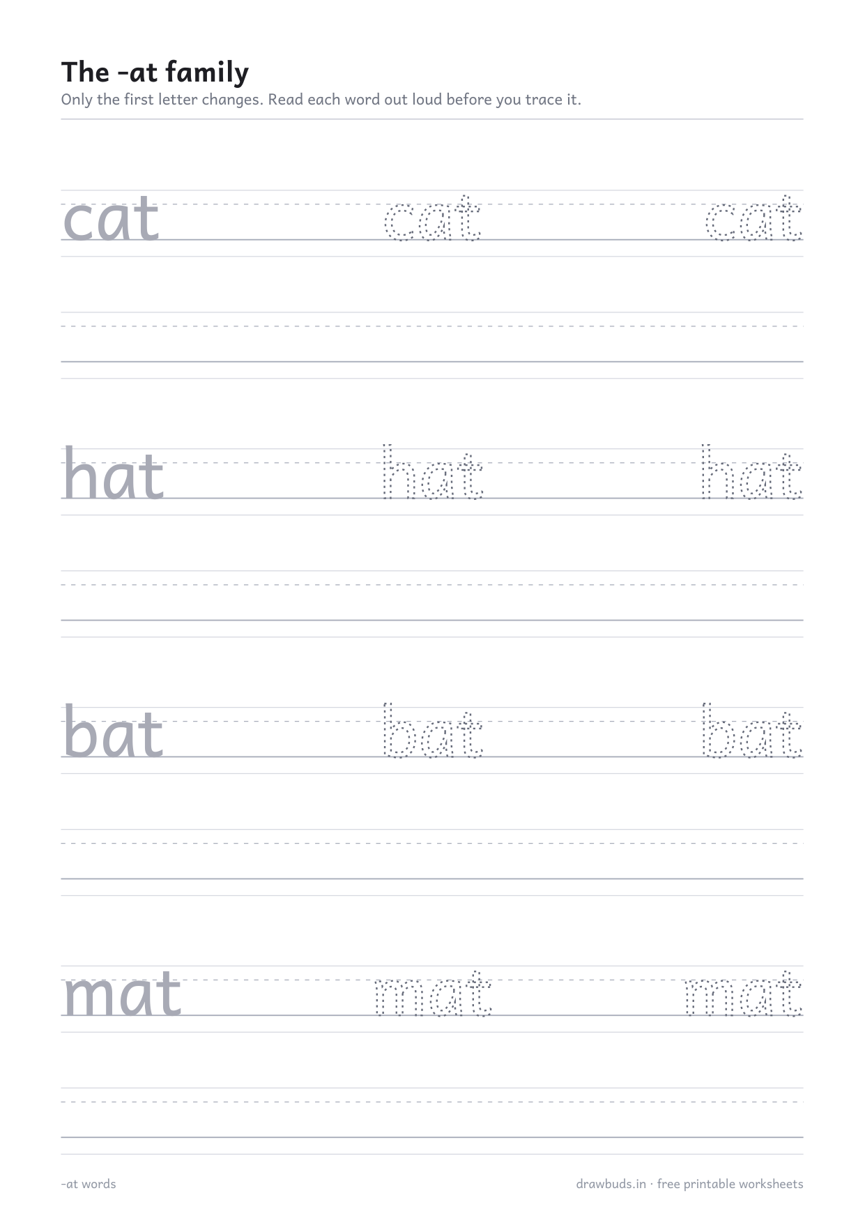 CVC worksheet for the -at family with cat, hat, bat and mat to trace