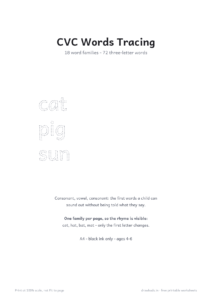 CVC Words Tracing cover page
