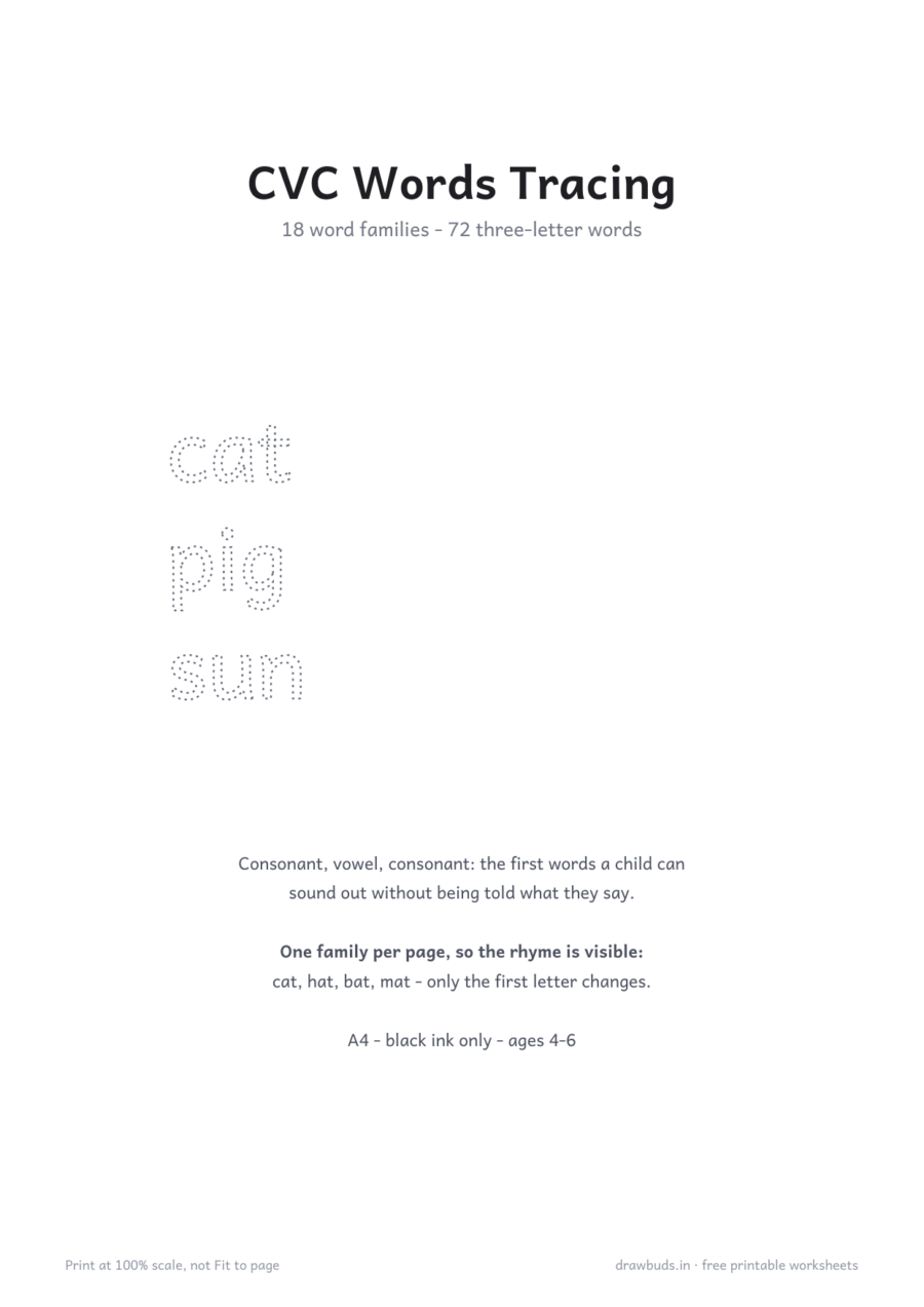 CVC Words Tracing Worksheets — printable PDF page preview