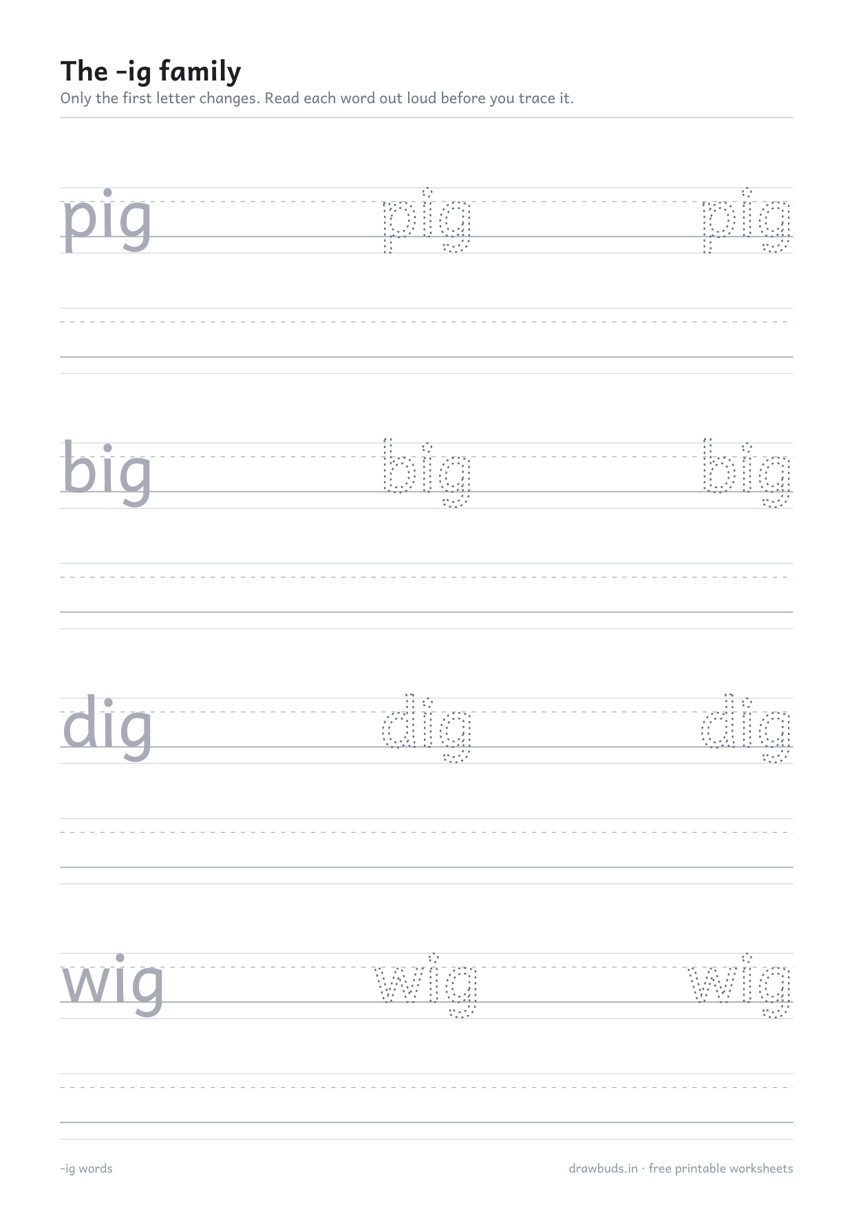 CVC worksheet for the -ip family with lip, zip, rip and tip to trace