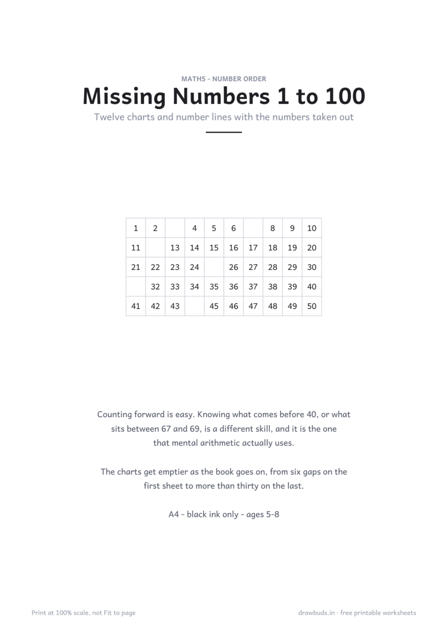 Missing Numbers 1 to 100 — printable PDF page preview