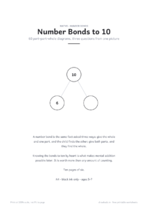 Number Bonds to 10 cover page with a part-part-whole diagram