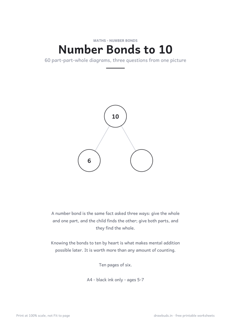 Number Bonds to 10 Worksheets — printable PDF page preview