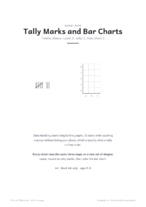 Tally Marks and Bar Charts cover page